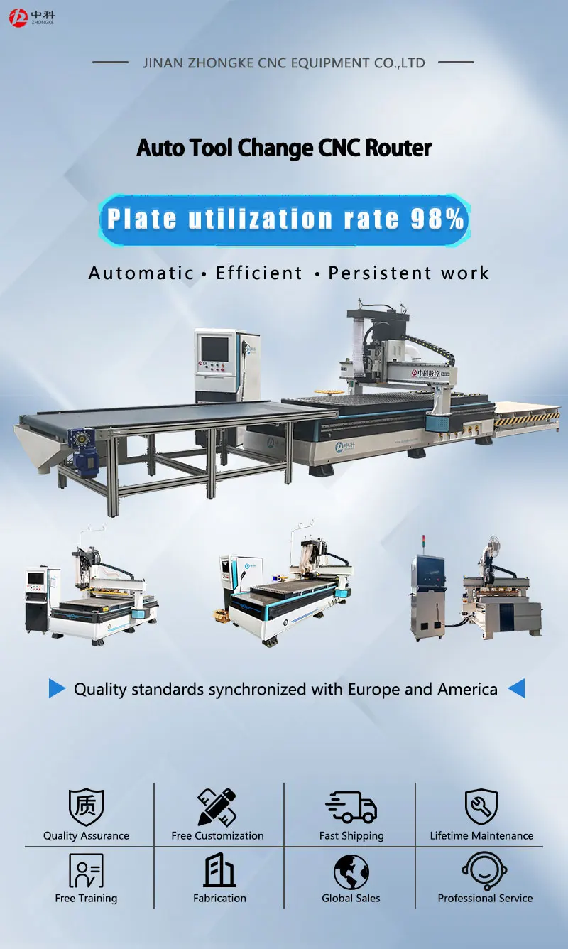 Auto Loading Unloading Table ATC Cnc Router Kitchen Cabinets Furniture ...