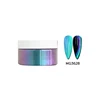 สีเขียวเปลี่ยนเป็นสีม่วง