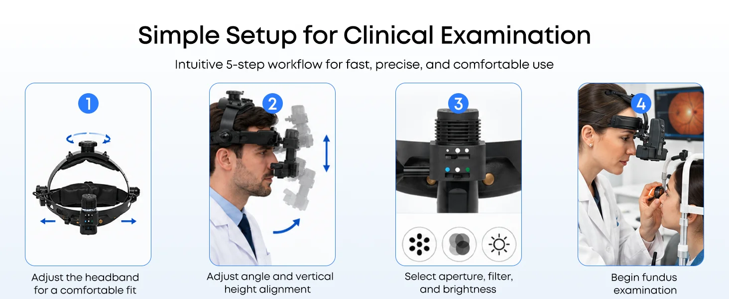 BIO200 Binocular Indirect Ophthalmoscope Headband Mount Black Adjustable Optics Instrument Rightway Optical