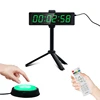 Green (plug-in model), with Stand