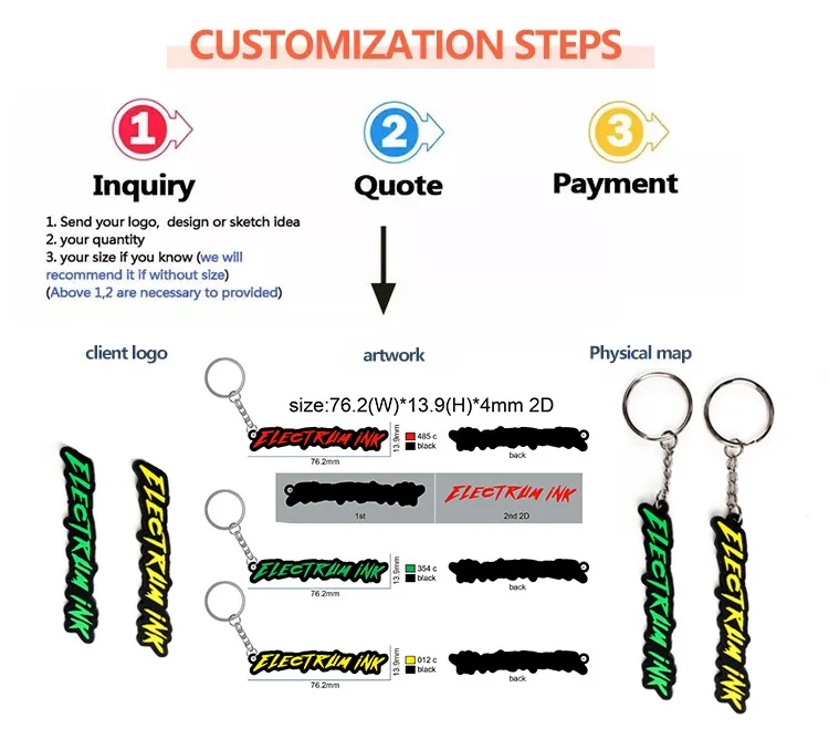 ホットセール工場カスタムデザイン面白いバッグアクセサリーかわいいPVCキーホルダー女性男性用 2