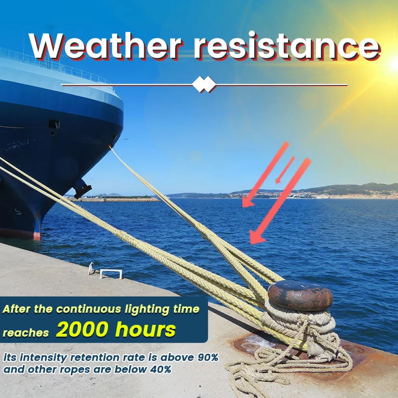 Floating UHMWPE Rope 40mm Marine Ropes Mooring 12 Strand For Boat