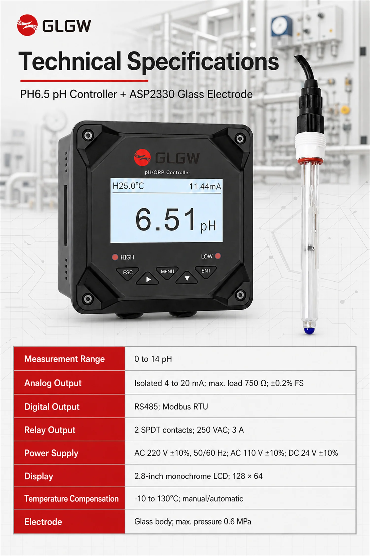 Specifications