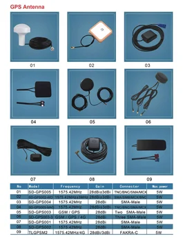 ガーミンズアストロ320220 DC30 DC40 DC50 T5 TT10 TT15T5mini犬用首輪