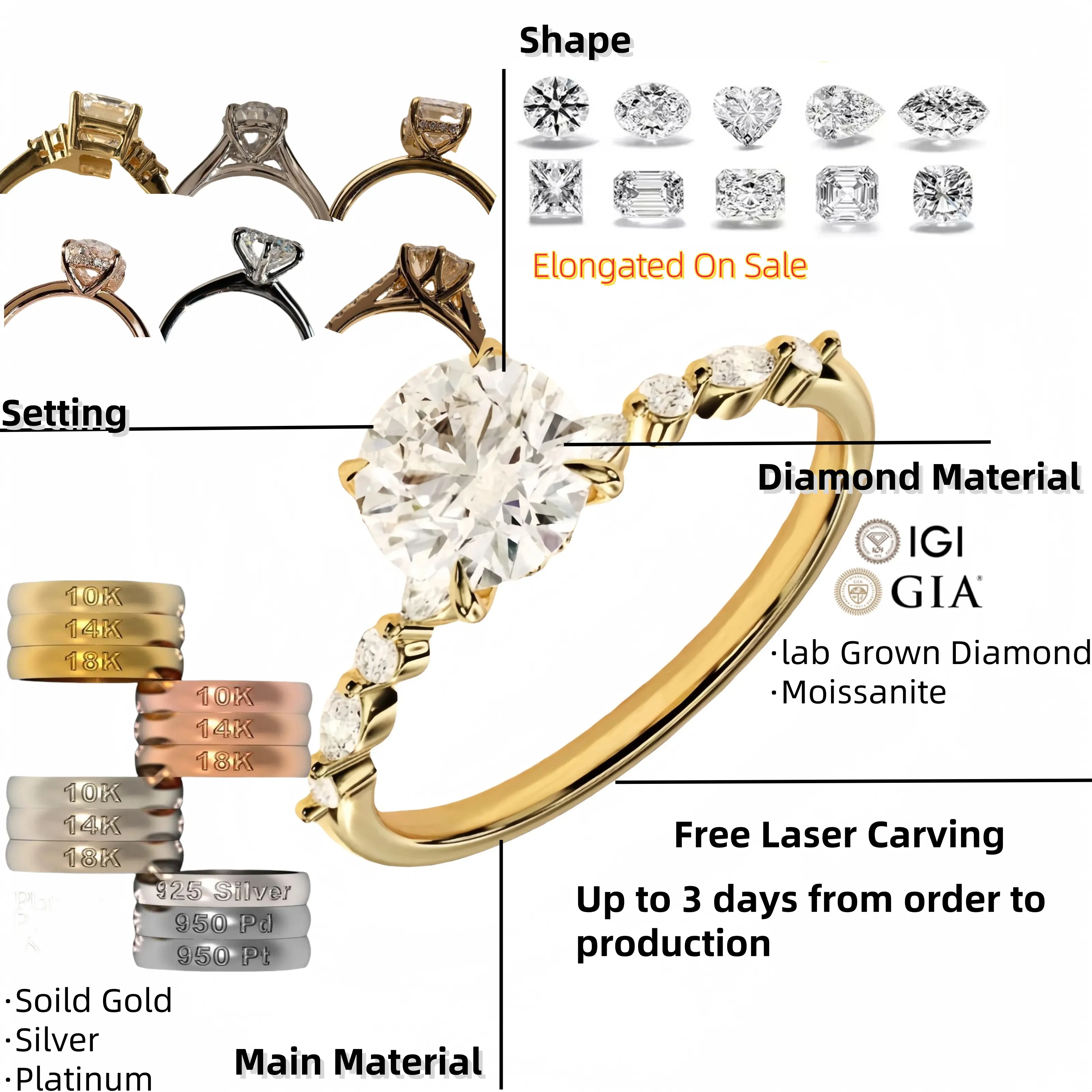 Elisa Blue Oval Cut Lab Grown Diamond Ring Platinum White Gold 10K 14K 18K Engagement Wedding Ring Fine Jewelry for Man Women