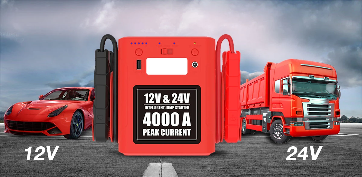 Upgraded 42000mah Car Jump Starter 12v/24v Peak Current 4000a Booster