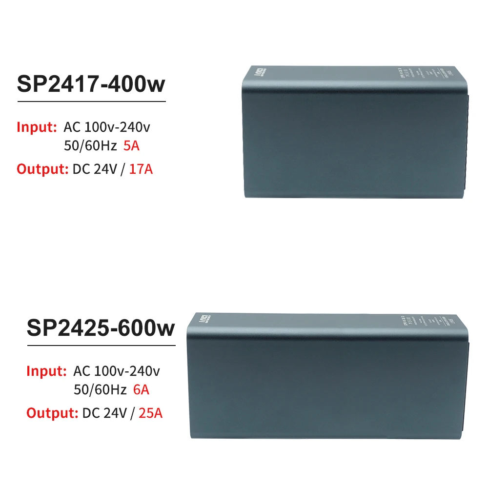 2024 ISDT SP2417 400W / SP2425 600W RC Battery Charger Adapter Power Supply Adapter With Dual USB Charging Output for RC Models details