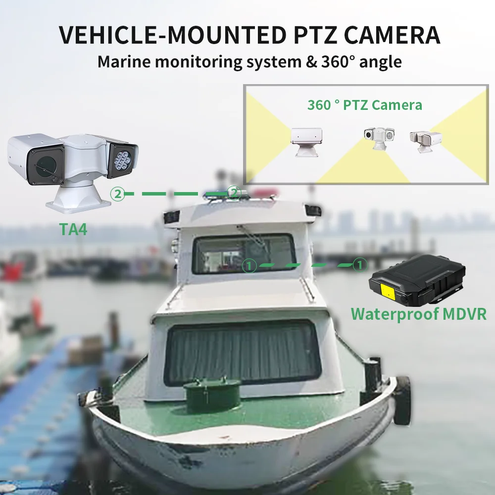 product all terrain ptz camera 150m night vision 360 rotation  defrost ip66 rs485 for construction vehicles  cargo ships-8