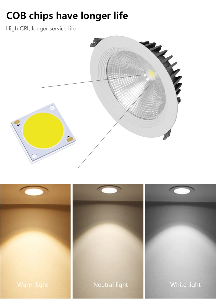 ALLWAY New Construction Modern Downlights Residence Office Commercial COB LED Down Lamp Light