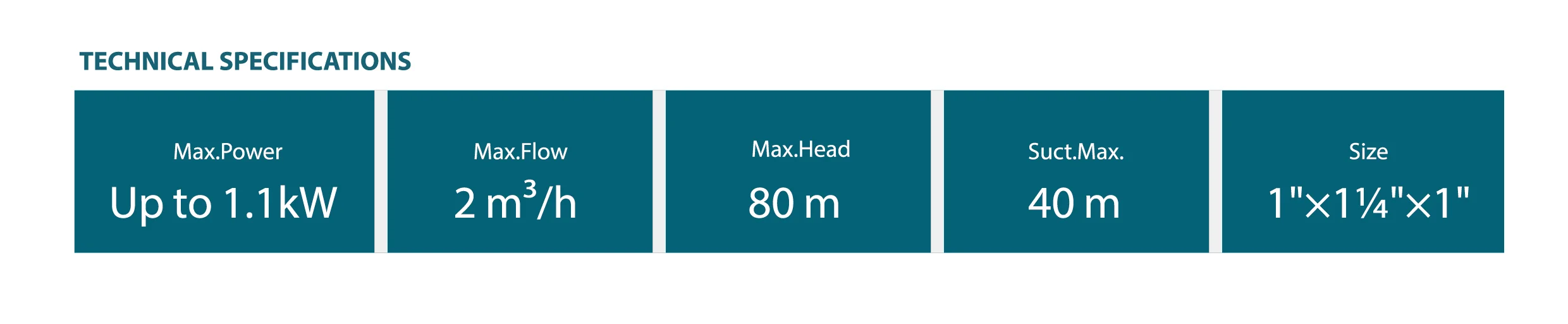 Specifications