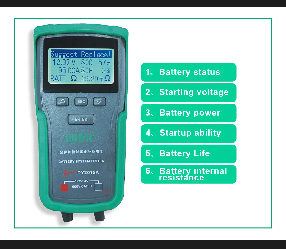12v24v Car Battery Tester Tool Analyzer Voltage Load Test Digital