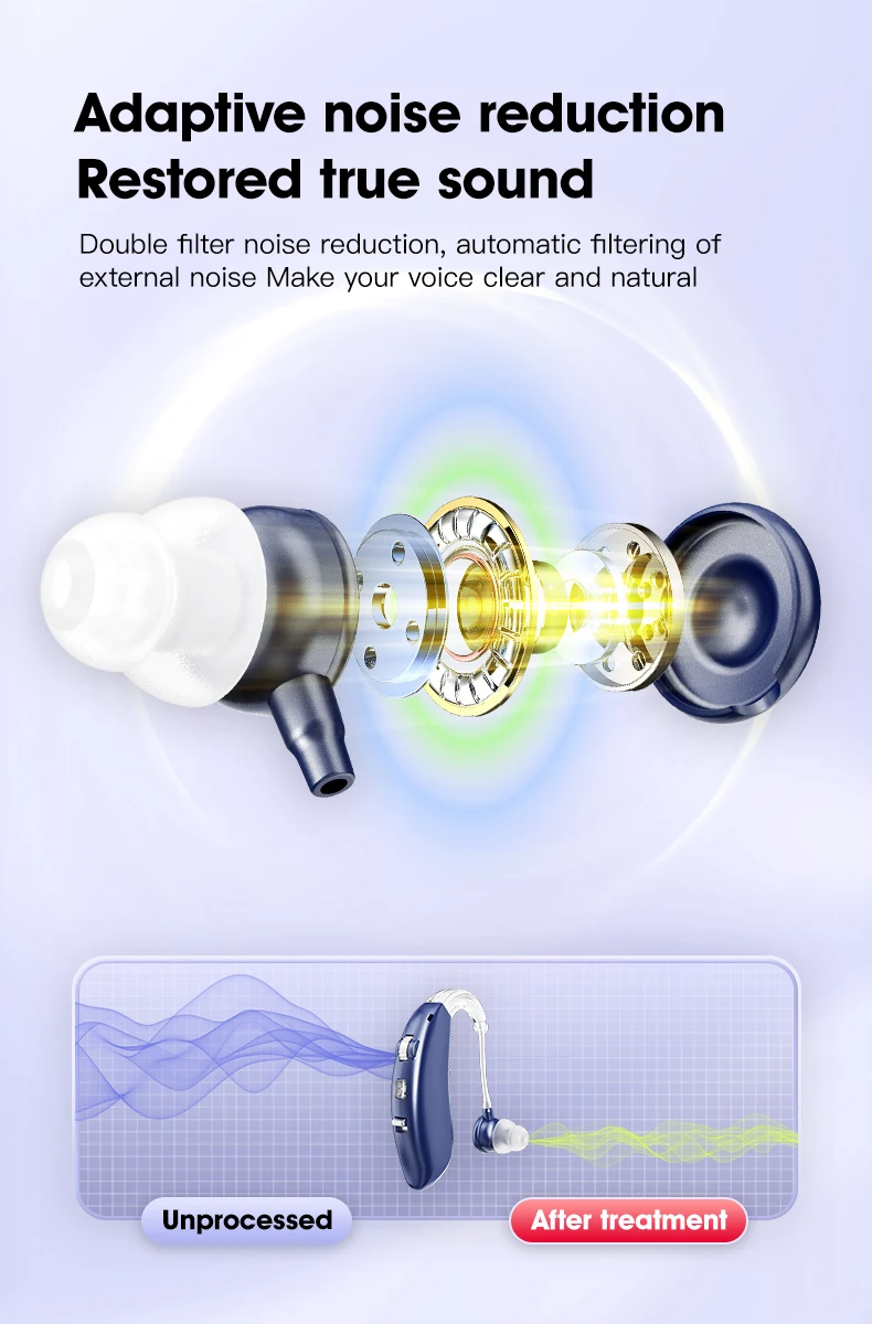 Rechargeable BTE Hearing Aid - Amplify Sound Comfortably