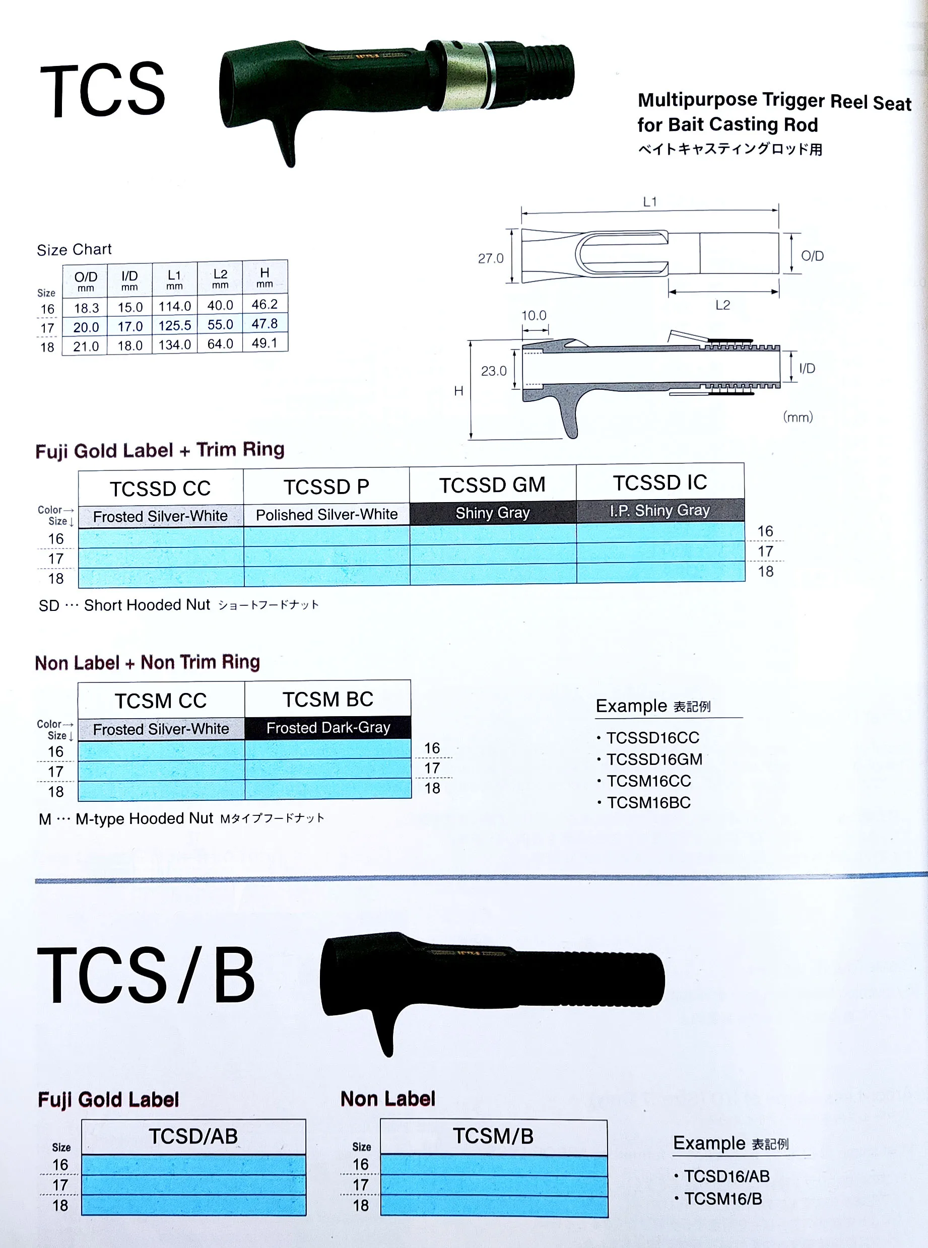 Fuji TCS Reel Seat Versatile and Durable Fishing Solution