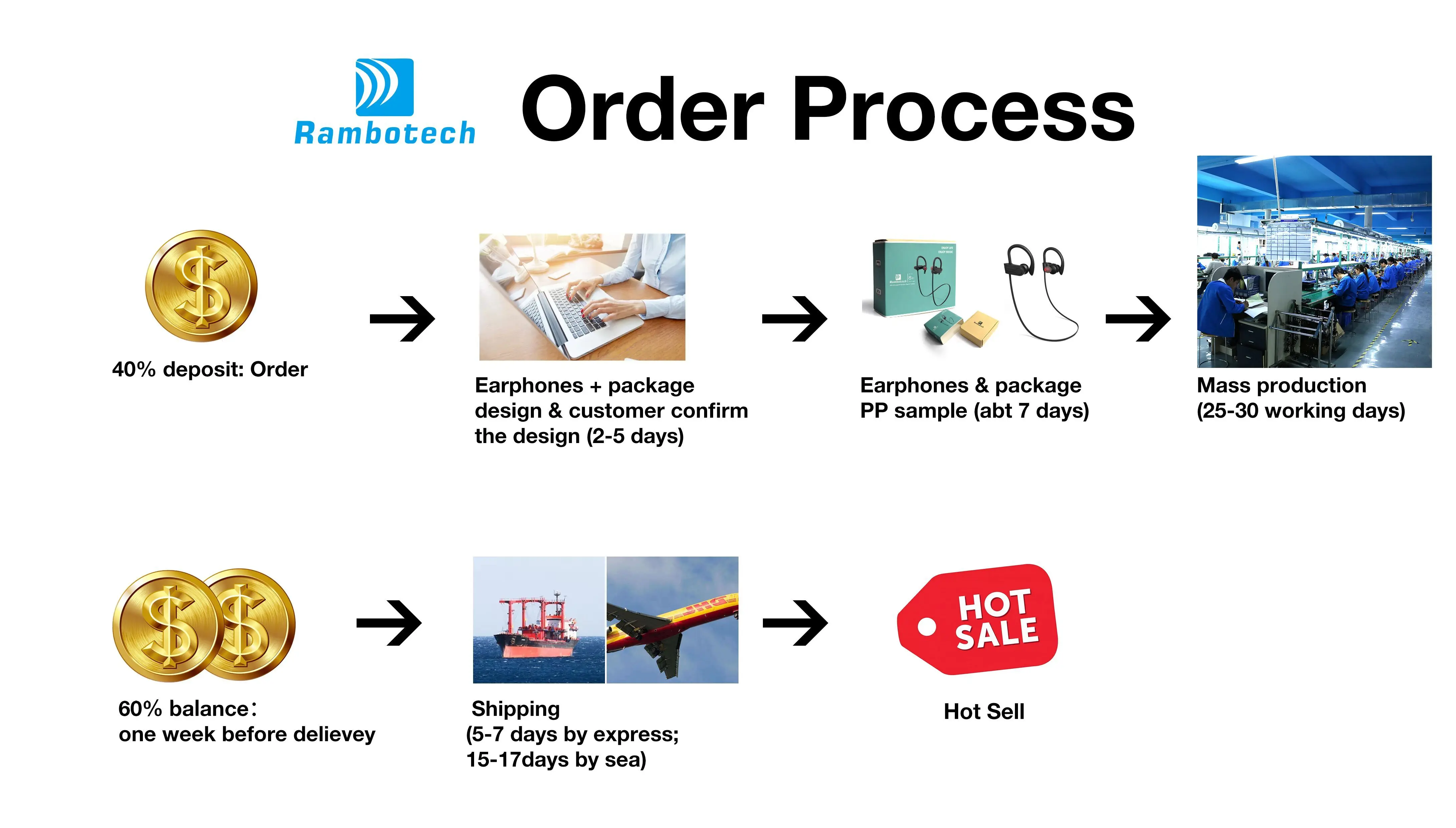 Wireless BT 5.4 Receiver Transmitter 2 in 1 Adapter 3.5mm Jack Wireless Adapter Mic for TV PC Headphone Car Aircraft BR19T