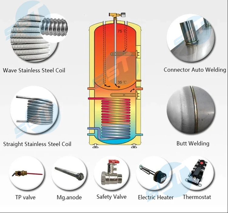 Heat Pump Tank stainless steel water heater effective technology  wood fired boiler