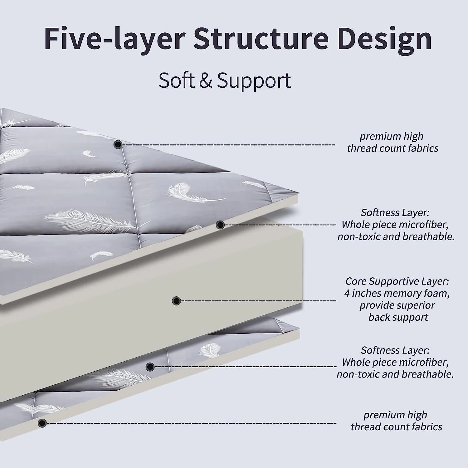 Now Feather Japanese Floor Mattresses,Thickened Sleeping Mattresses ...