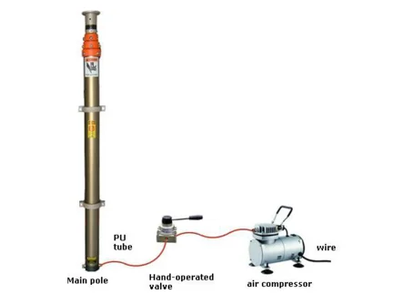 3 м Мобильный cctv камера коробка мачты