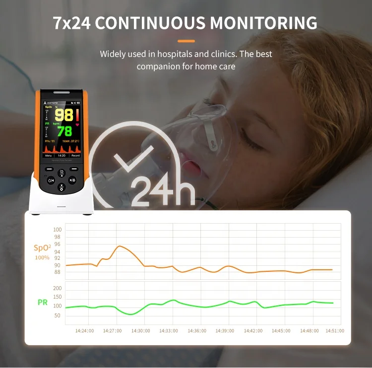 Dual-wavelength LED PC Software Adult Pediatric Neonate Sales Medical Oxo Meter Cheap Price Handheld Pulse Oximeter WITH STAND