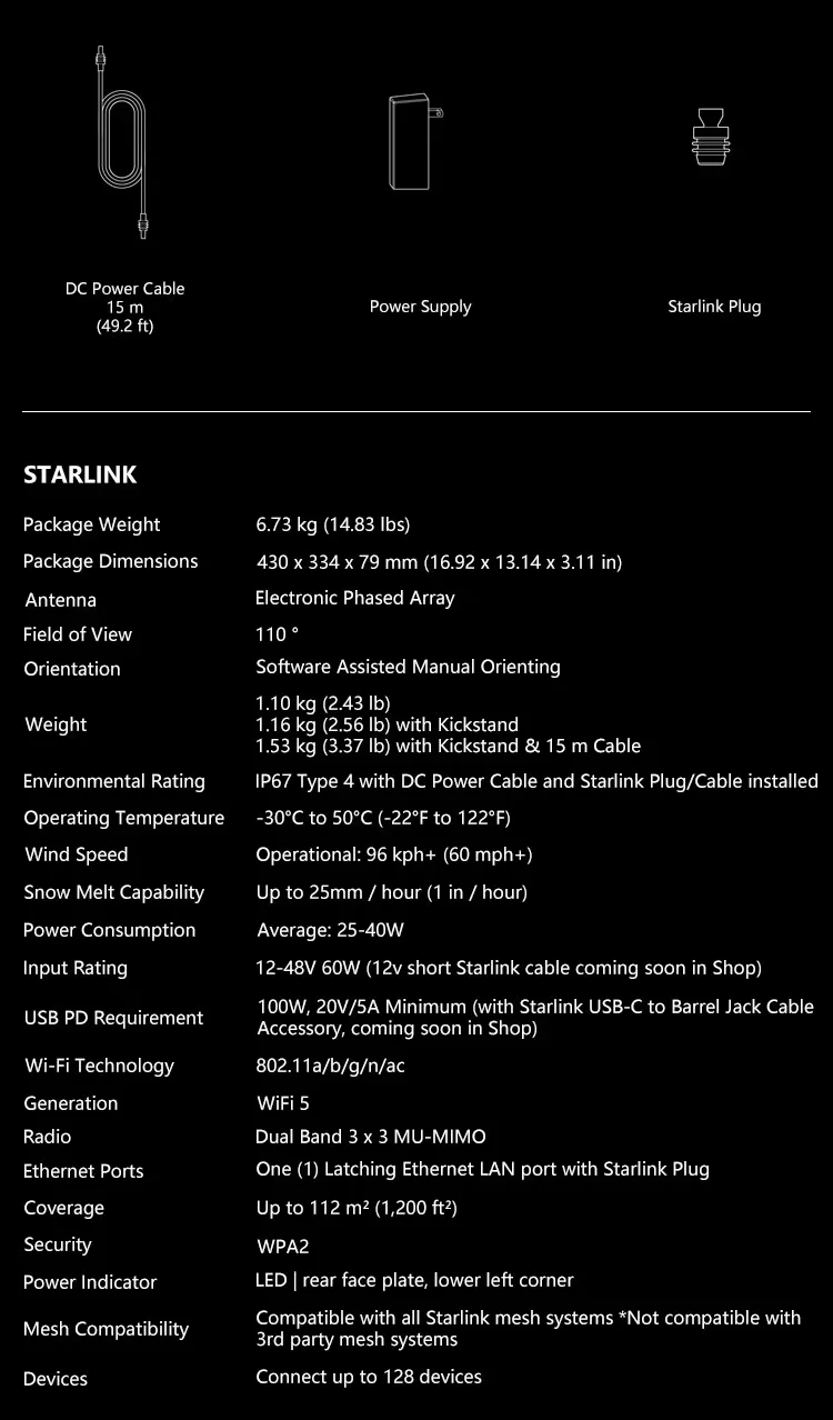 NEW Starlink Rev4 Satellite Internet Flat Starlink Mini High-Performance Starlink Satellite Internet Kit With Wedge Mount 5
