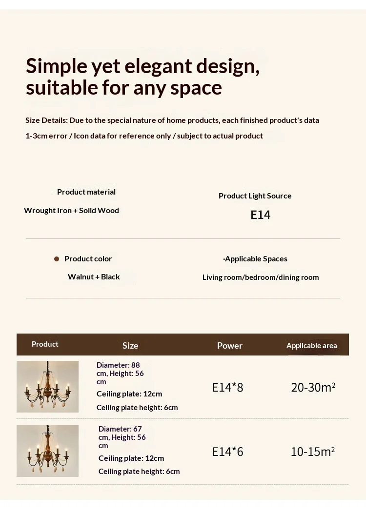 Specifications