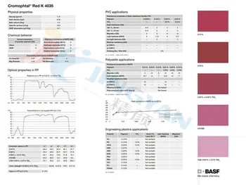DICクロモファタルレッドK4035/2B透明性の高い赤色有機顔料粉末