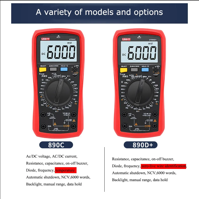 Sanwa PM3/PM-3,500V 60KHZ ,8.5mm Thick Body With Multi-Function,Digital Multimeters,Pocket Type