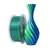 Doble color azul-verde()