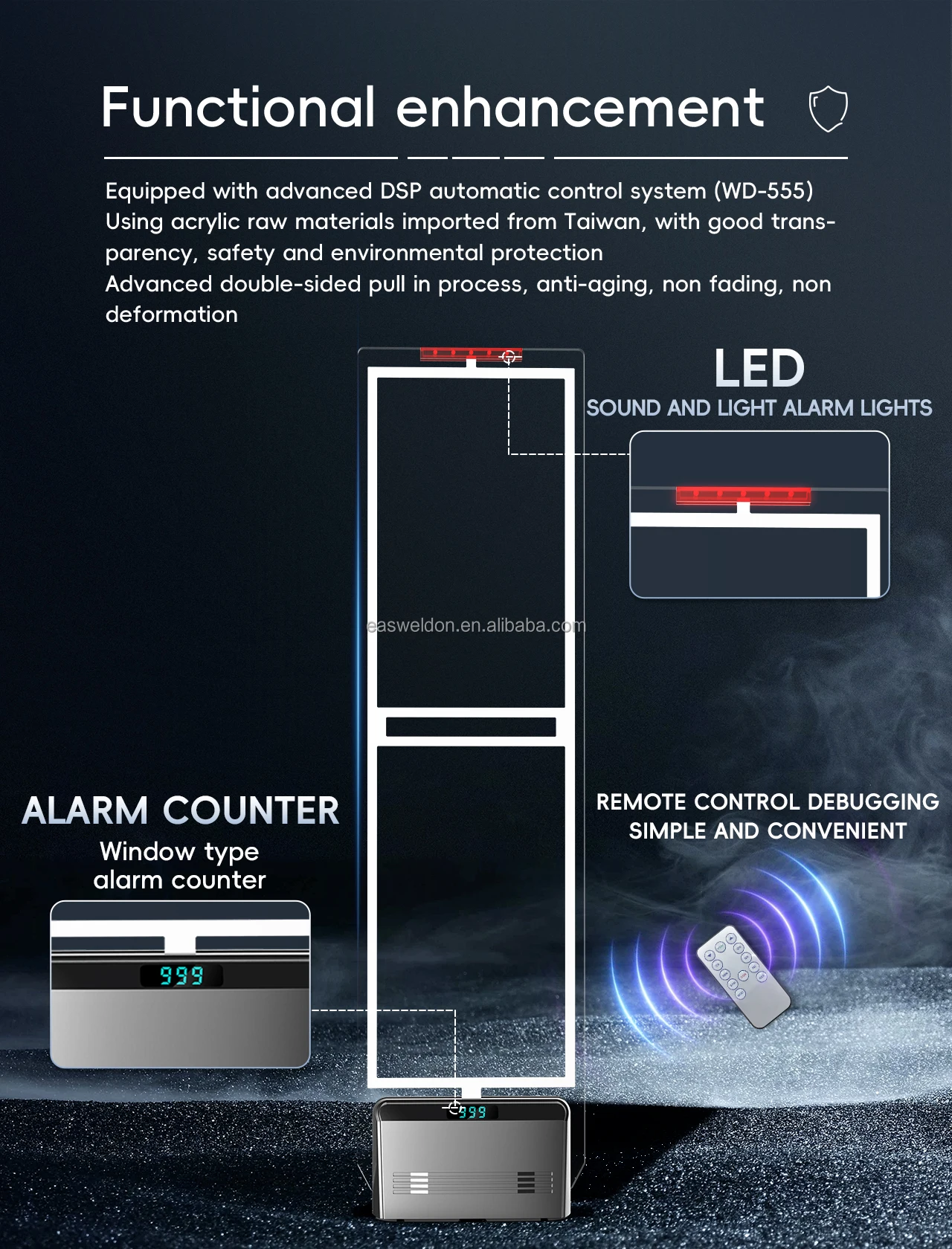 EAS 58Khz Newest Design Security Antenna System for Retail Anti Theft