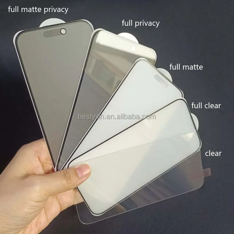 Full Screen Clear Tempered Glass Camera Lens Antiglare Antispy Full Cover For Iphone 15 Plus