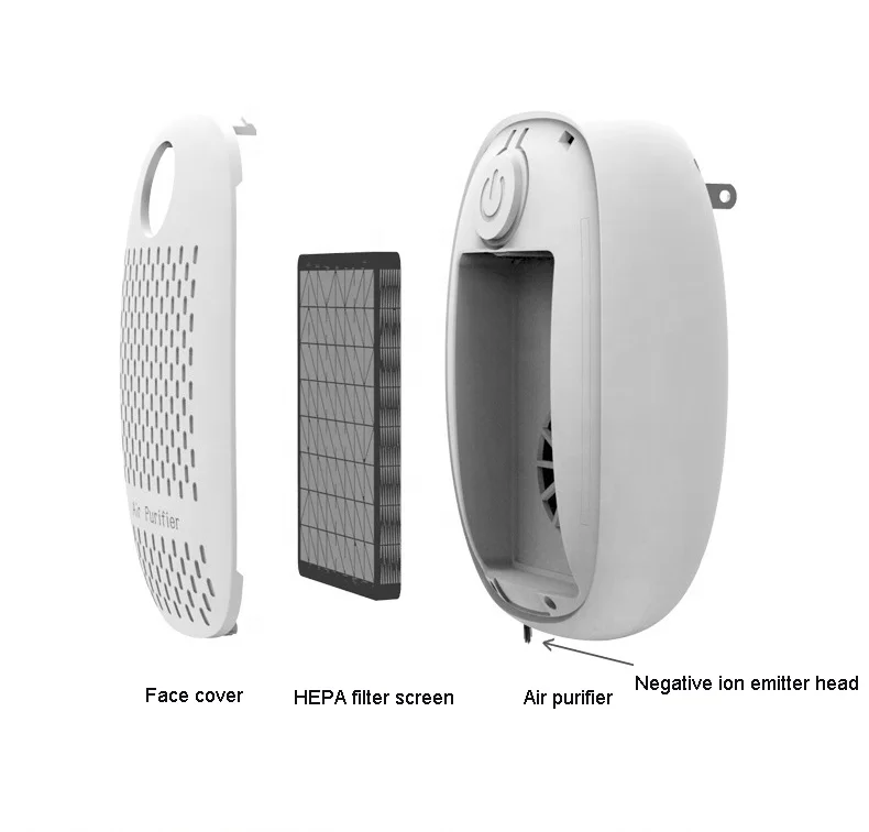 Compact Wall Plug Air Purifier Silent Mini Ionizer Air Cleaner Eliminate Smoke Dust Pollen for Home Office Toilet Pet Space 4