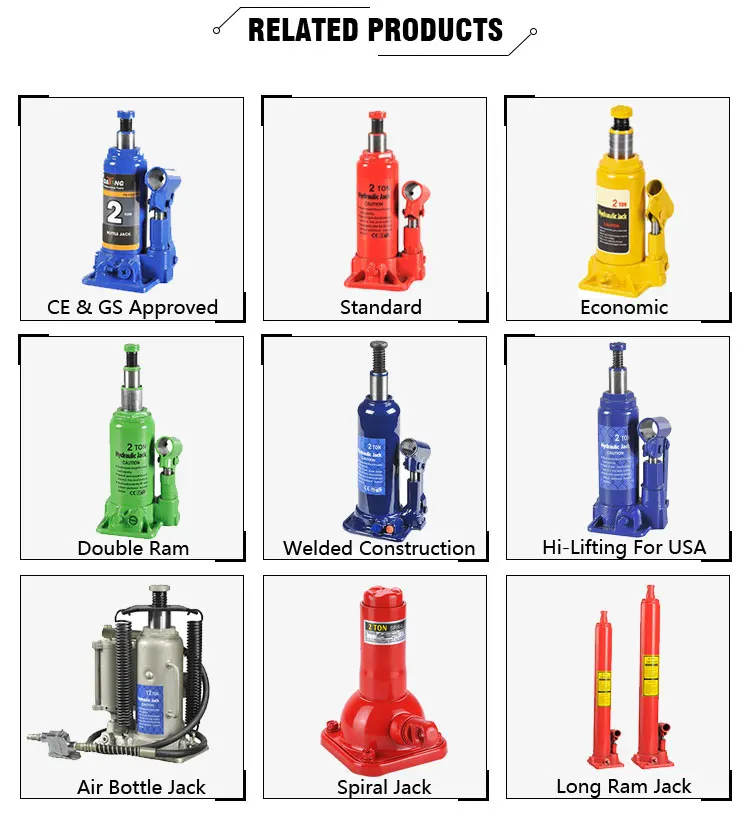 Source 3 Ton With CE&GS Manual Lift Hydraulic Jacks Bottle Jack