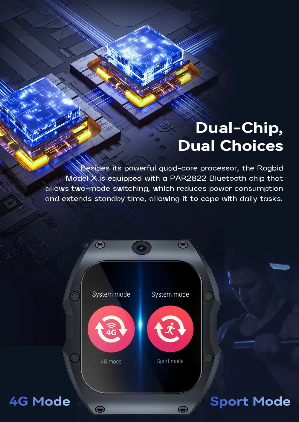 Rogbid Model X 4G Smartwatch IP68 Waterproof GPS