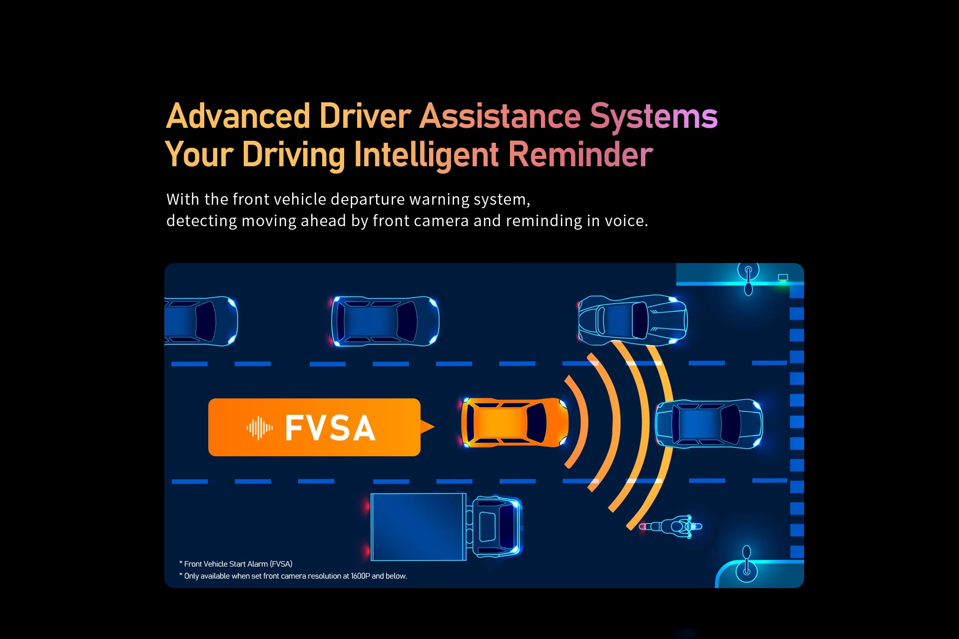 Ddpai 2160p 1080p 128gb Type S Gps And Wifi Auto Scherm Vantop Mirror