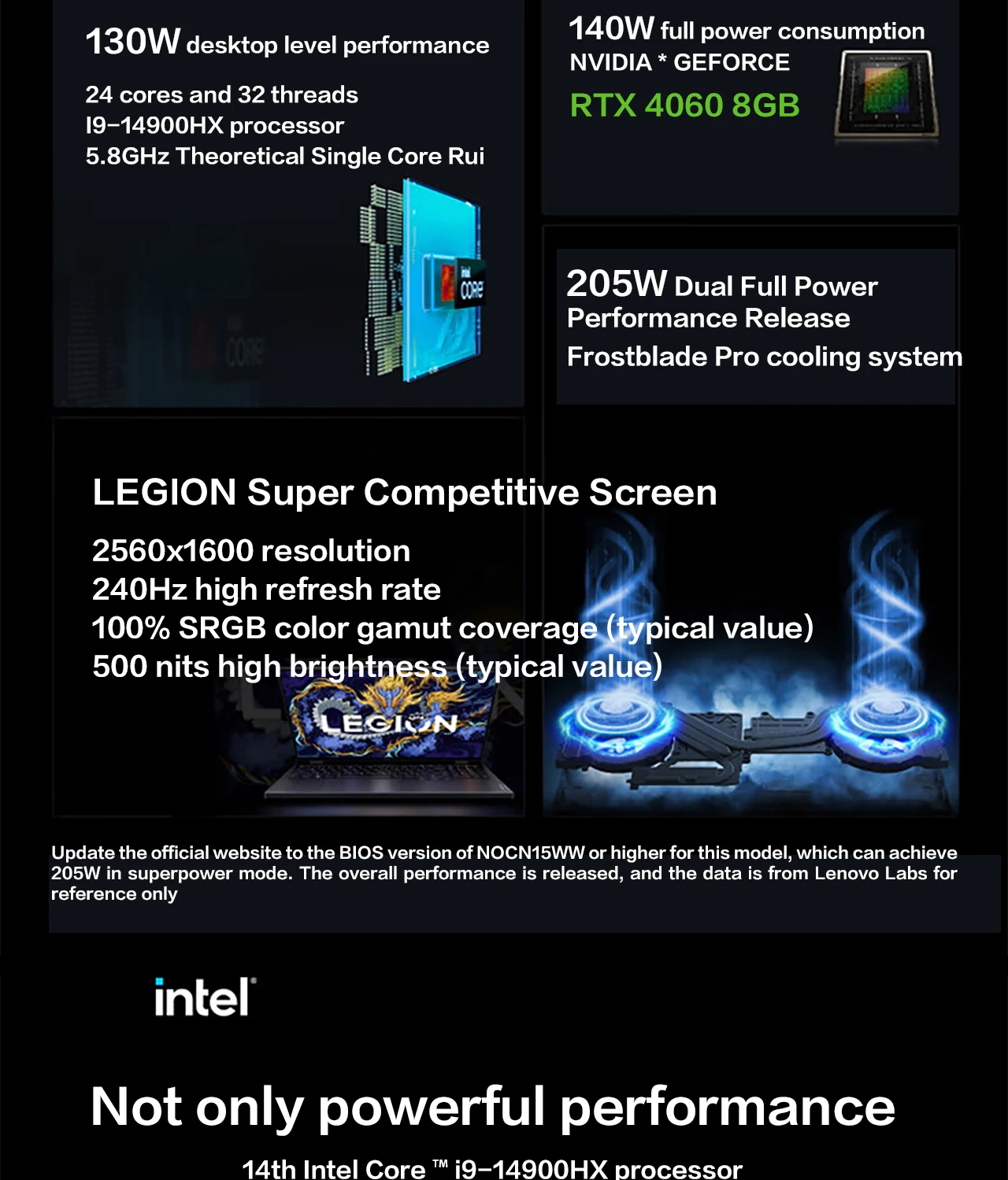 New Arrival Lenovo Legion Y9000p 2024 Esports Gaming Laptop 14th Intel