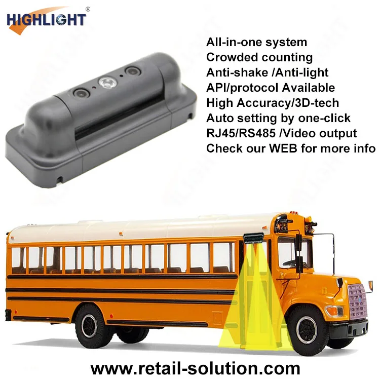 Highlight Camera Bus Passenger Counting System HPC168 Bus Passenger Counter with GPS Tracking with API