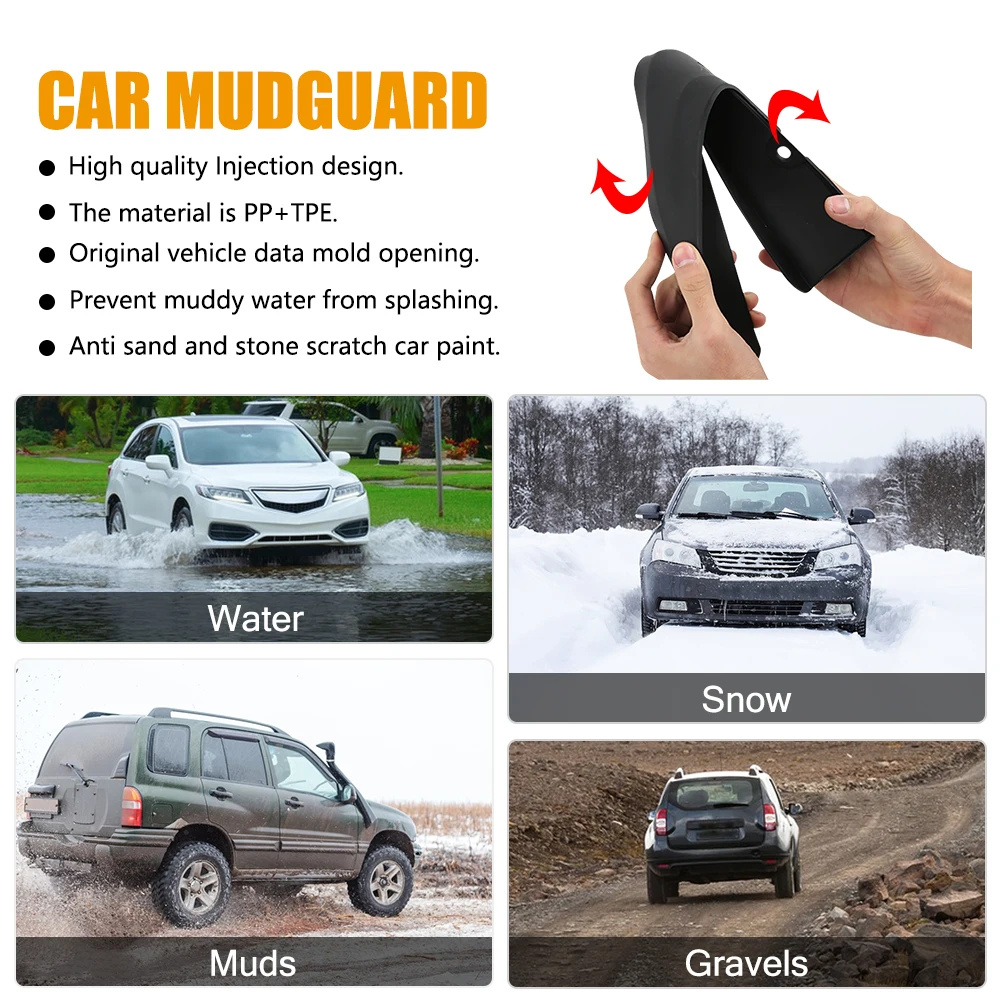 LUMA Unique Features Special Design Widely Used Durable Front and Rear Flared Mudguard for Kia Picanto 2011-2018