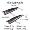 Color-C