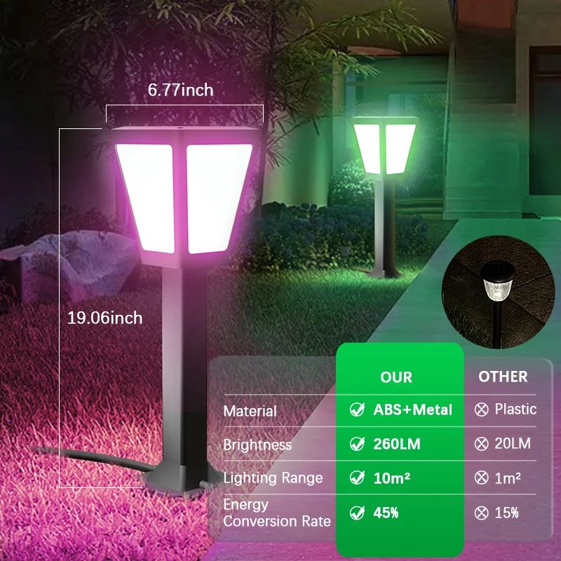 product 2 pack factory smart waterproof ip67 led garden bollard lights for outdoor landscape yard pathway garden-37