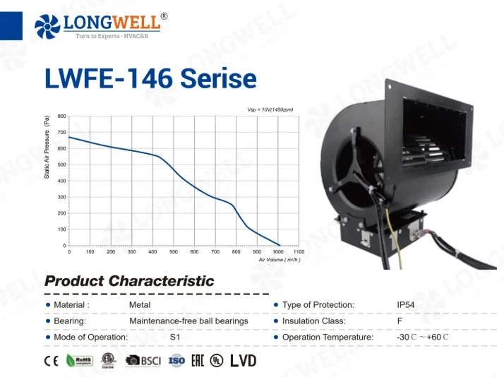 Centrifugal Blower, LONGWELL, 146mm, 230V, IP54 - detail 8