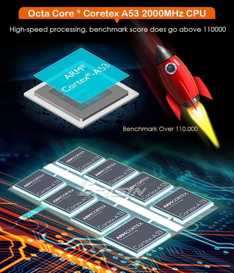 ES6761P-A4-octa-core.jpg