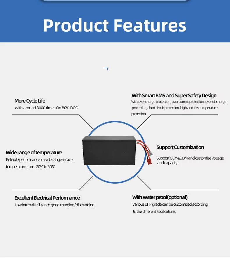 72V 60AH Lithium Ion Battery Pack with High Discharge Current 100A and 5-Year Warranty for Electric Scooters