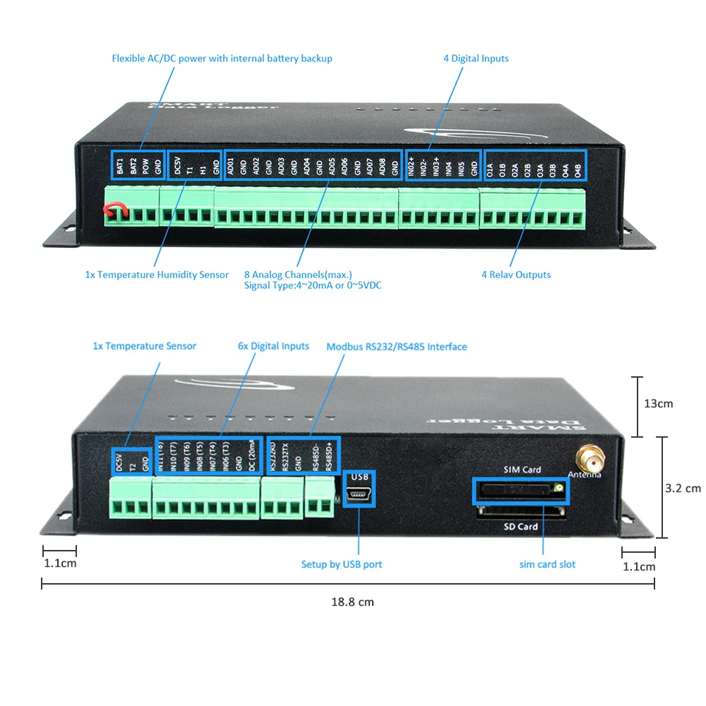 Modbus Meter Reading Via 4g Network Modbus Data Logger 4g Modbus Meter ...