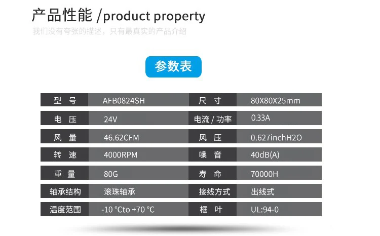 Ventilation  wind Power Cabinet  Ball bearing 80*80*25mm cooling fan Variable axial fan New fan Original  AFB0824SH