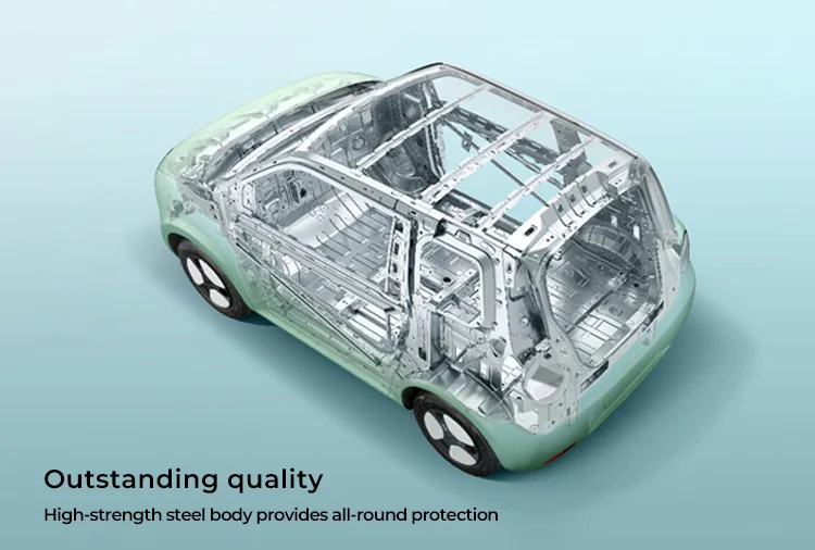 Changan Lumin Mini EV