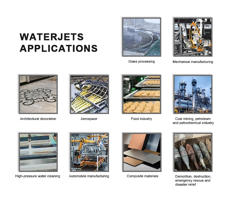 New Design Multifunction Water Jet Cutter for Metal Stone Glass Rubber Foam Price Cnc 3d 5 Axis Waterjet Cutting Machine