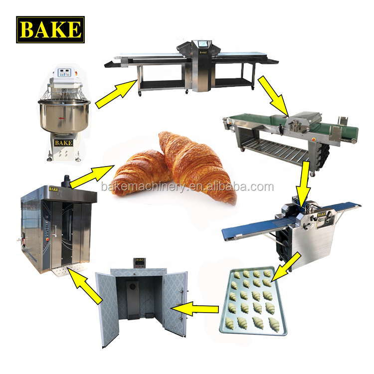 
Автоматическая машина для производства Круассанов от поставщика из Гуанчжоу 