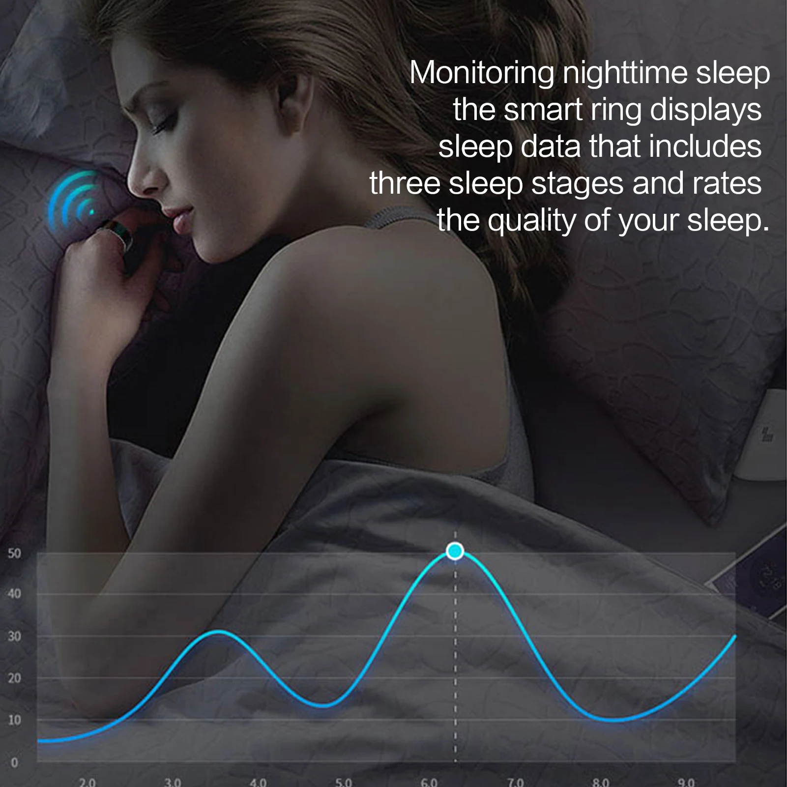 Custom Waterproof Smart Rings Monitor Sleep Heart Rate Blood and Pressure Health Monitoring Smart Ring