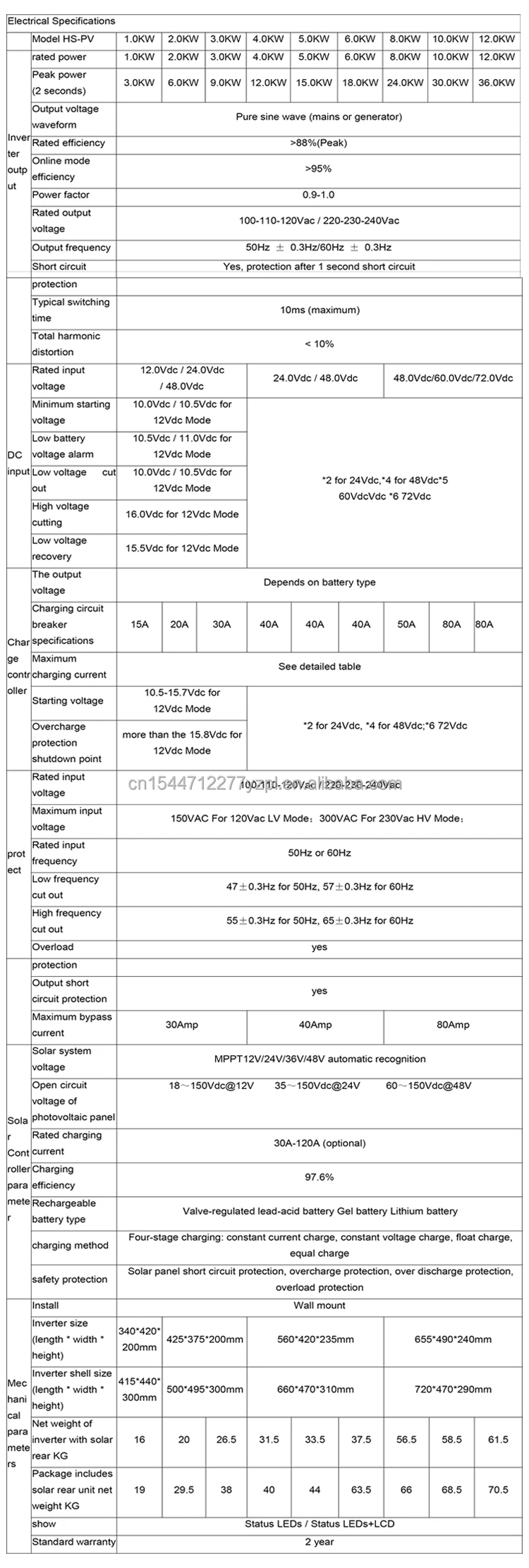 Wholesale Competitive Price 1kw 2kw 3kw 5kw 6kw 7kw 8kw 10kw 12kw ...