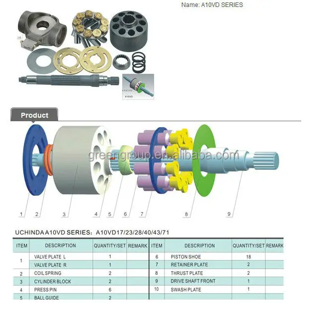 Excavator CAT307 307B E70B Hydraulic Pump with Uchida Rexroth A10VD43 A10VD43SR1RS5