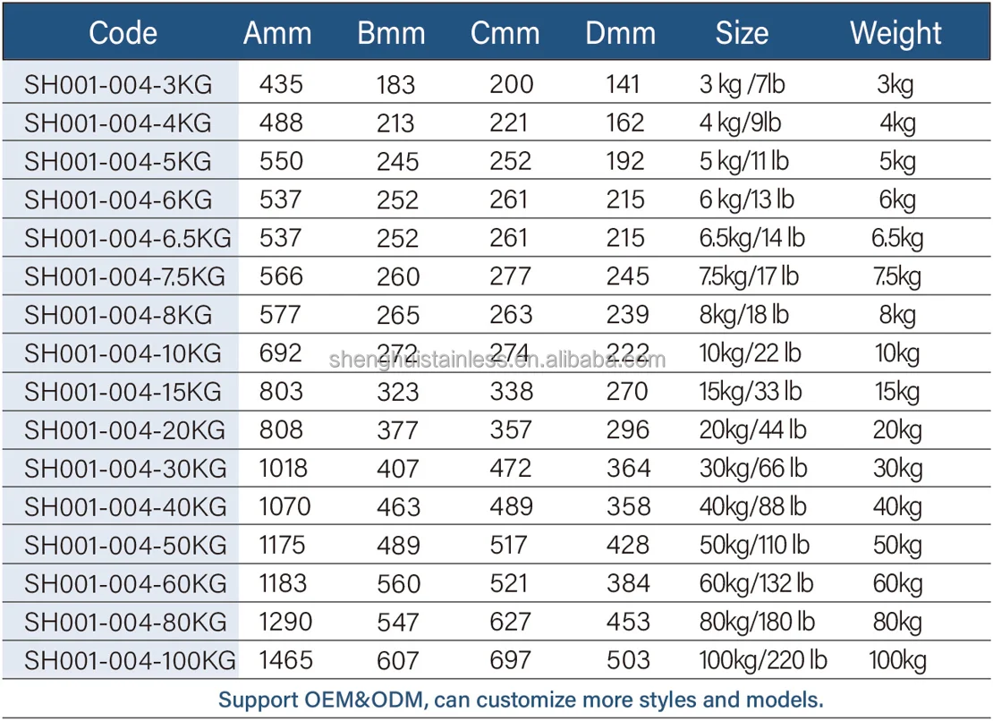 product 15 kg stainless steel 316  manufacture delta anchor for boat-3